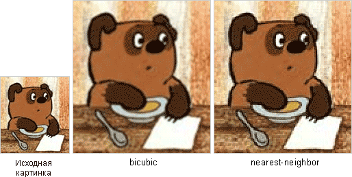 Результат применения методов интерполяции