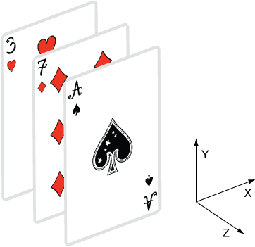 Воображаемые координаты веб-страницы