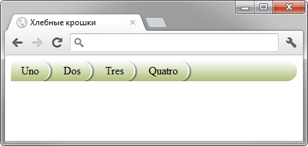 Хлебные крошки